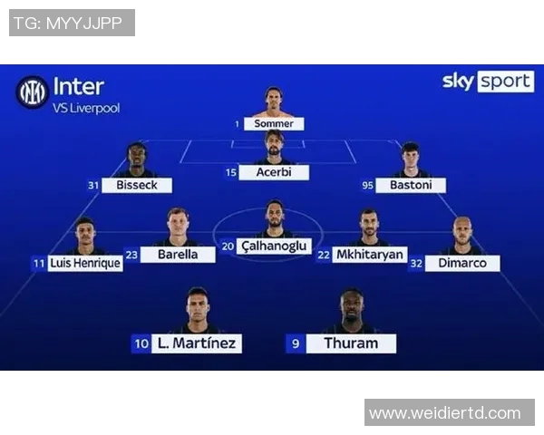 米兰与利物浦对决首发阵容分析及战术解读 米兰与利物浦对决首发阵容分析及战术解读