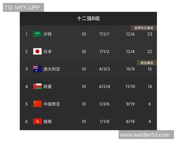 韩国与伊朗比赛时间及场地安排详解