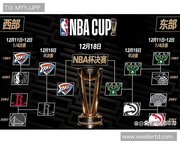 骑士与雄鹿勇士的巅峰对决展现篮球魅力与团队精神 骑士与雄鹿勇士的巅峰对决展现篮球魅力与团队精神