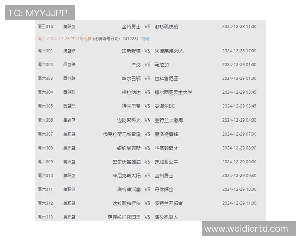 2019年1月29日勇士队与快船队激战回顾精彩瞬间与赛后分析