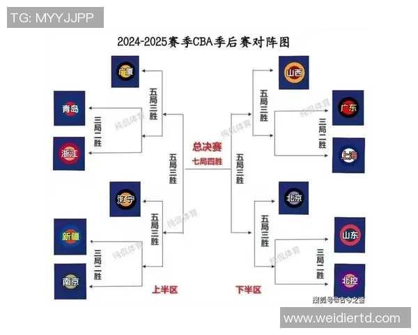 CBA赛季广东队对阵新疆队的精彩比赛日程安排与分析