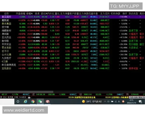 法国与英格兰比赛盘口分析及投注建议详解