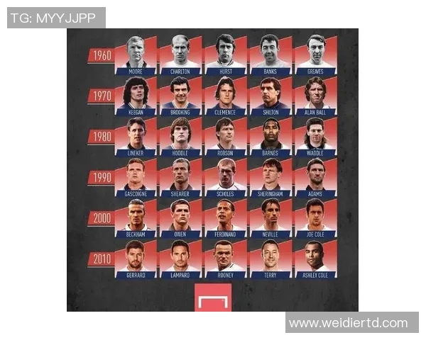 吕迪格的坚韧之路:从默默无闻到足球场上的璀璨明星 吕迪格的坚韧之路:从默默无闻到足球场上的璀璨明星